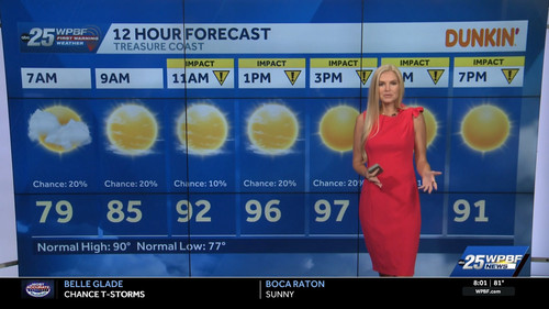 08.15 13.00.00 WPBF 25 News at 8 am ᴺᵉʷ. Stay informed with the ....ts snapshot 00.02.07.675