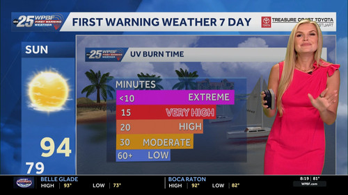 08.15 13.00.00 WPBF 25 News at 8 am ᴺᵉʷ. Stay informed with the ....ts snapshot 00.19.57.390