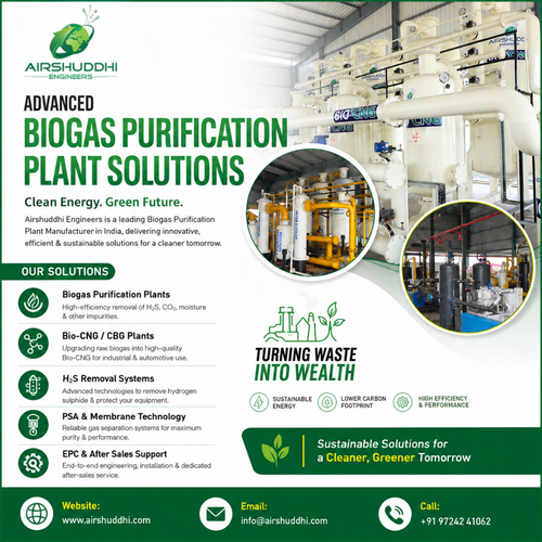Advanced Biogas Purification Technology in India | Airshuddhi Engineers.png