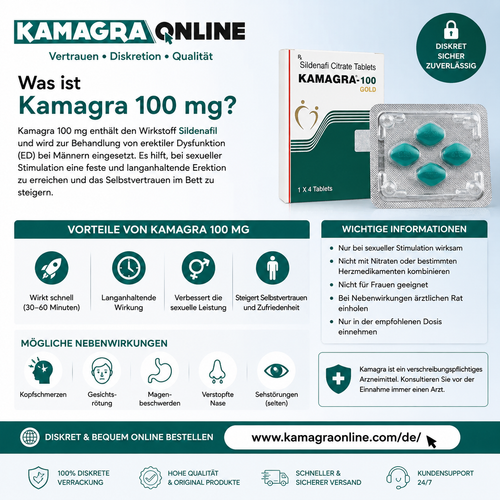 Kamagra 100 mg Wirkung, Risiken und wichtige Informationen.png
