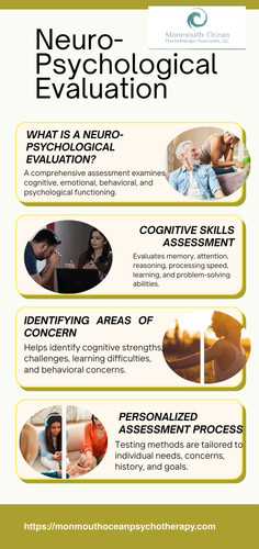 Neuro Psychological Evaluation.jpg
