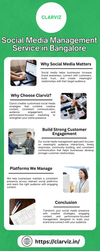 Social Media Management Service in Bangalore.jpg
