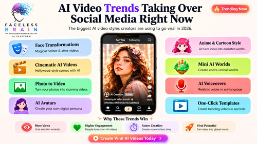 AI Video Trends Shaping Social Media in 2026.jpg