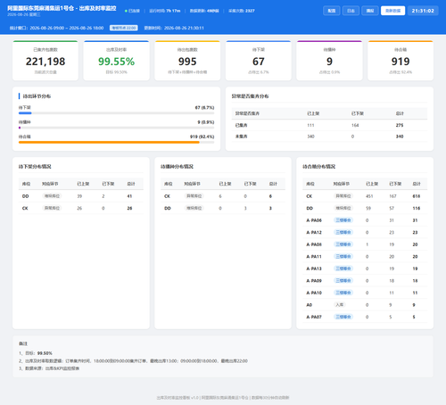 dashboard 20260826 213100.png