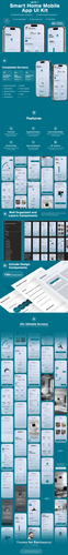 HomeQ - Smart Home App UI Kit
