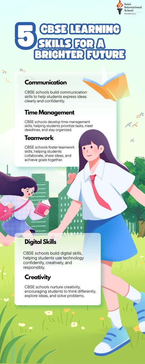 CBSE Board School Kolkata: 5 Essential Skills Every Student Should Develop for Future Success.jpg