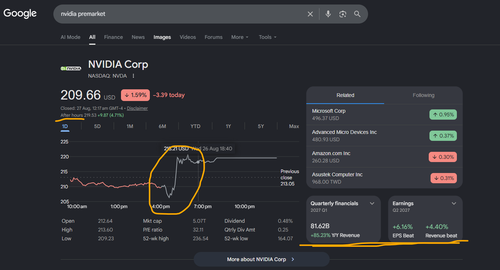 nvidia premarket.png