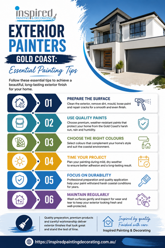 Exterior painters Gold Coast Inspired Painting & Decorating.png