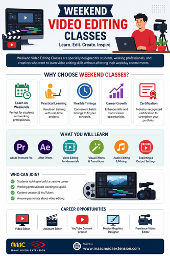 Weekend Video Editing Batches in Noida for Working Professionals & Students.2