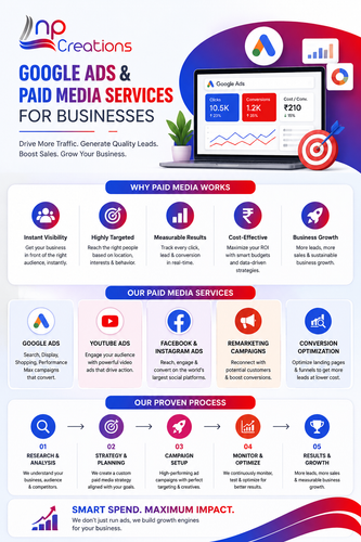 Google Ads and Paid Media Services for Businesses.png