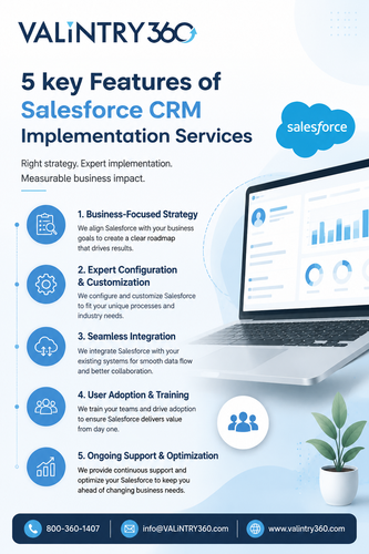 5 key Features of Salesforce CRM Implementation Services​.png