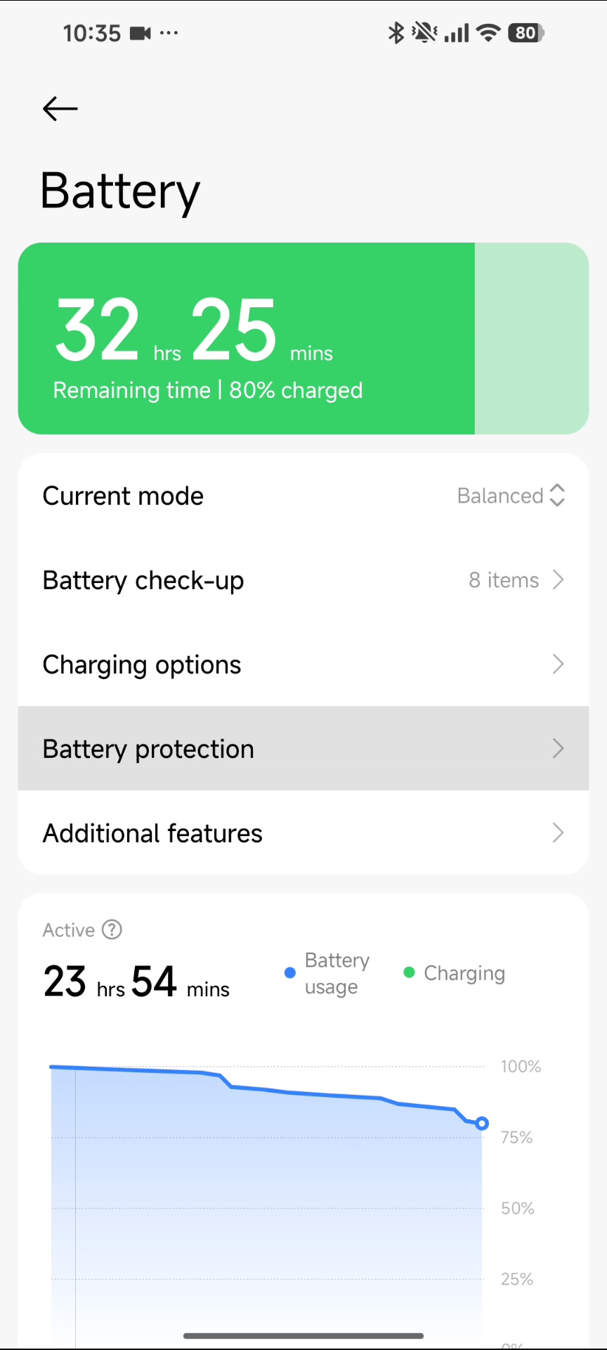 Redmi Note 17 5G Battery Remaining