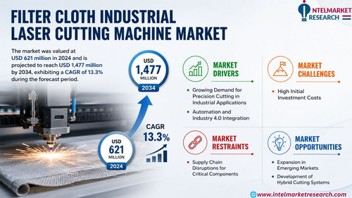 httpswww.24lifesciences.com 2026 07 06T164636.357.jpg