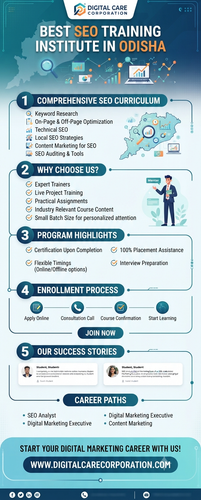 SEO Training Institute in Odisha | Professional SEO Classes – Digitalcare Corporation.png