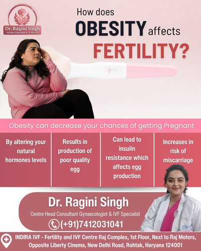 IVF Doctor in rohtak haryana Dr Ragini Singh.jpg