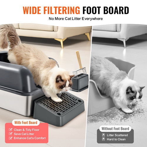 us%2FBKFSMSPSHSBX1JXH4V0%2Foriginal img v2%2Fcat litter box f3.jpg