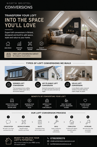 Loft Conversions North Bristol Conversions.png