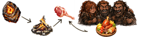 Nois come.png