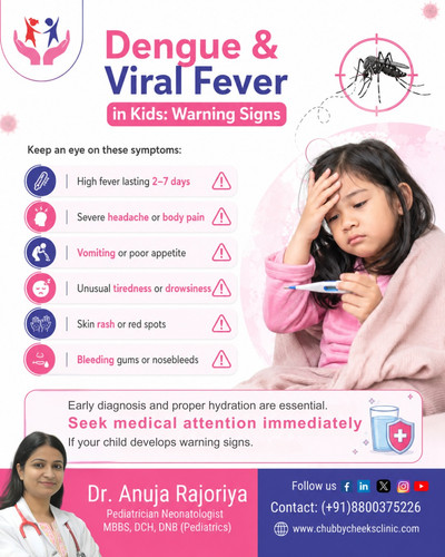 Best Pediatrician In Fusion Homes Tech Zone IV Greater Noida West Dr Anuja Rajoriya.jpg
