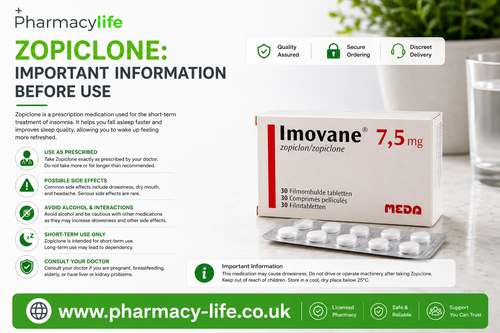 Zopiclone: Important Information Before Use.png