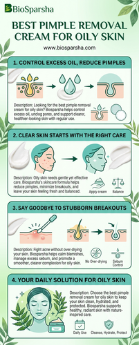 Best Pimple Removal Cream for Oily Skin.png