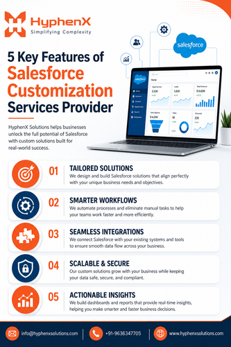 5 Key Features of Salesforce Customization Services Provider.png