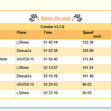 2026 07 06 TBCondor CN 13h00 09