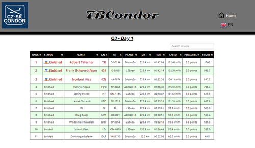 2026 07 06 TBCondor CN 13h00 10.png