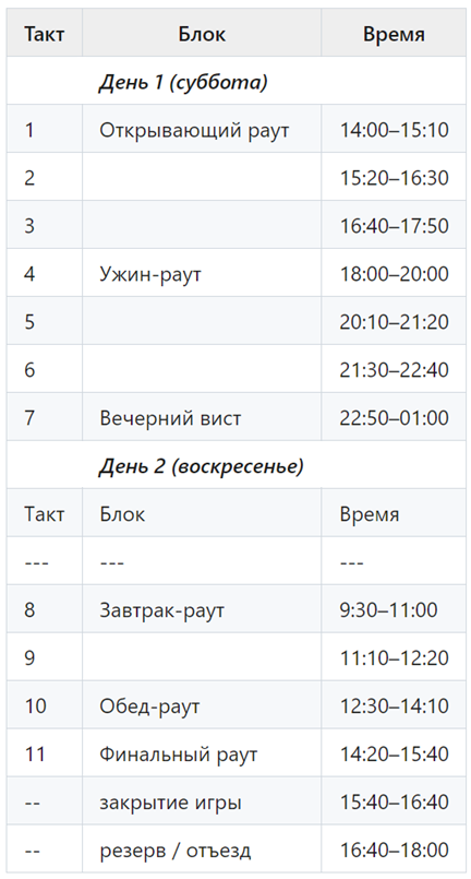 timetable.png