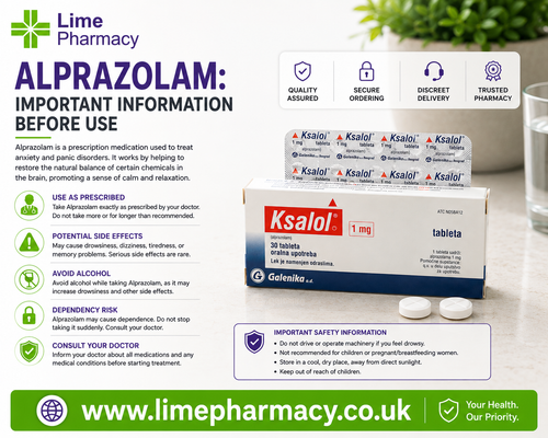 Alprazolam: Important Information Before Use.png