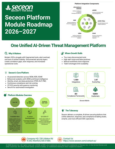 One Platform. Every Security Capability page 0001.jpg