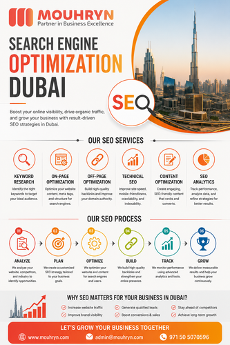 Search Engine Optimization Dubai for Business Growth.png