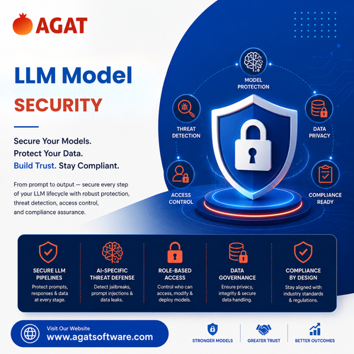 Building Stronger LLM Model Security at Work.png