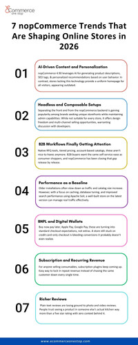 7 nopCommerce Trends That Are Shaping Online Stores in 2026.jpg