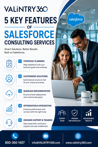 5 Key Features of Salesforce Consulting Services.png