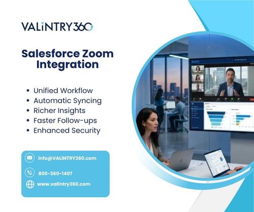 Salesforce Zoom Integration .jpg