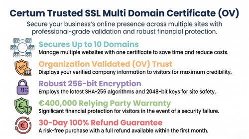 Certum Trusted SSL Multi Domain Certificate OV for Business.png