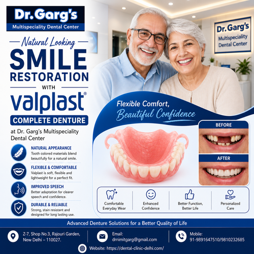 Natural Looking Smile Restoration with Valplast Complete Denture at Dr. Garg’s Dental Center.png