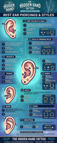 Best Ear Piercings in Denver | Professional & Safe Piercing Artists.png