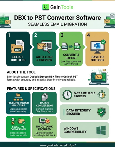 GainTools DBX to PST Converter Software..png
