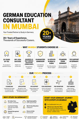 German Education Consultants in Mumbai.png