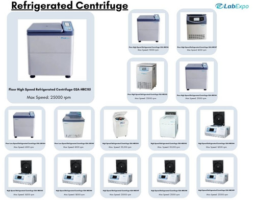 Floor High Speed Refrigerated Centrifuge 00001.jpg