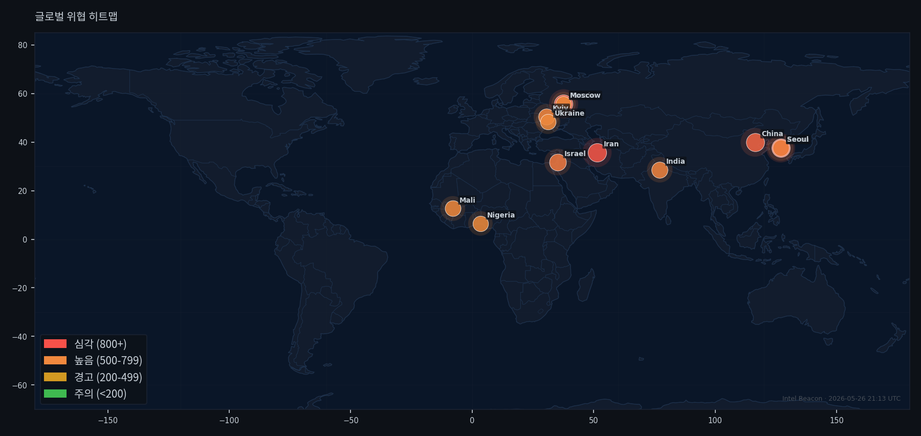 Global Threat Heatmap