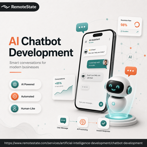AI Chatbot Development for Intelligent and Automated Customer Engagement.png