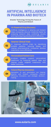 Artificial Intelligence in Pharma and Biotech.jpg