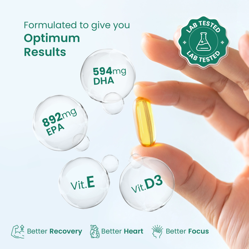 Healthy Eyes and Better Focus Start with Omega 3 Support.png