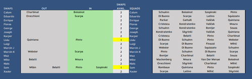 Squads 14.png