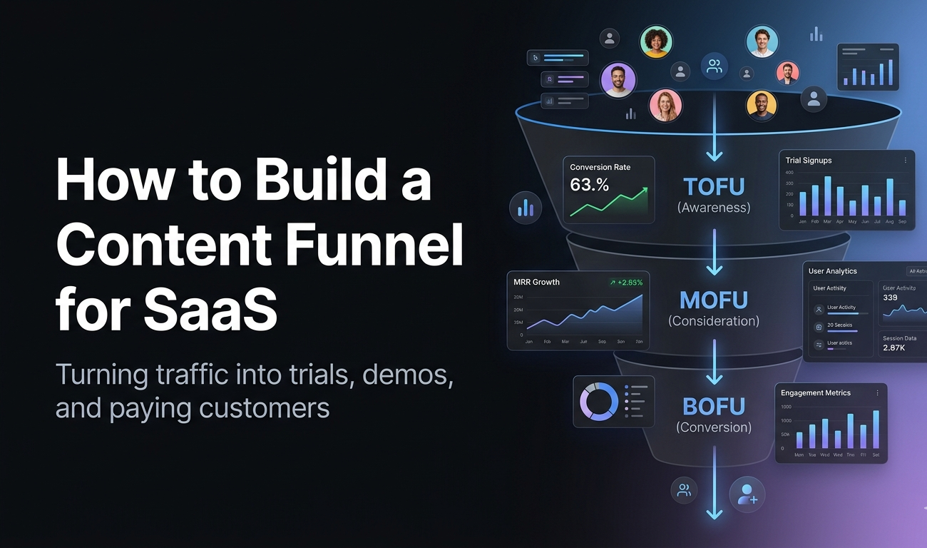 How to Build a Content Funnel for SaaS: Awareness to Conversion