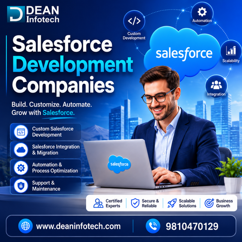 Top Salesforce Development Companies for Business Growth.png