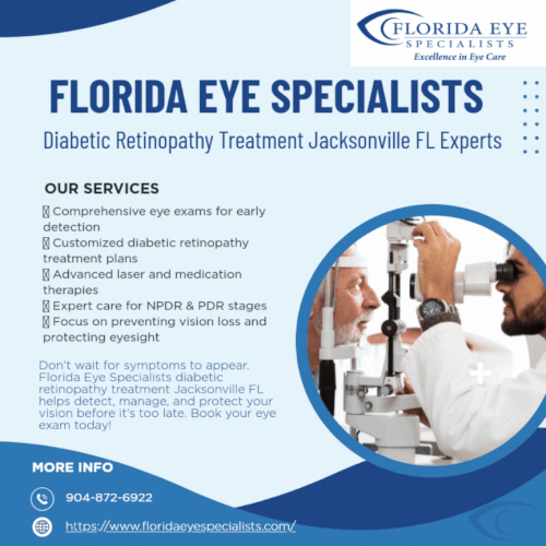 Florida Eye Specialists Diabetic Retinopathy Treatment Jacksonville FL Experts (May 26).gif